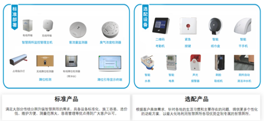 高速服務區:智慧廁所讓&ldquo;方便&rdquo;更方便