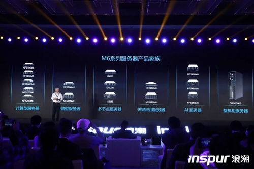 智能科技新品盤點 互聯穿戴、專業電競與高效計算的未來趨勢