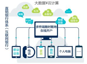 科藍軟件收購韓國分布式內(nèi)存數(shù)據(jù)庫 數(shù)據(jù)分析領域的顛覆性布局與未來展望